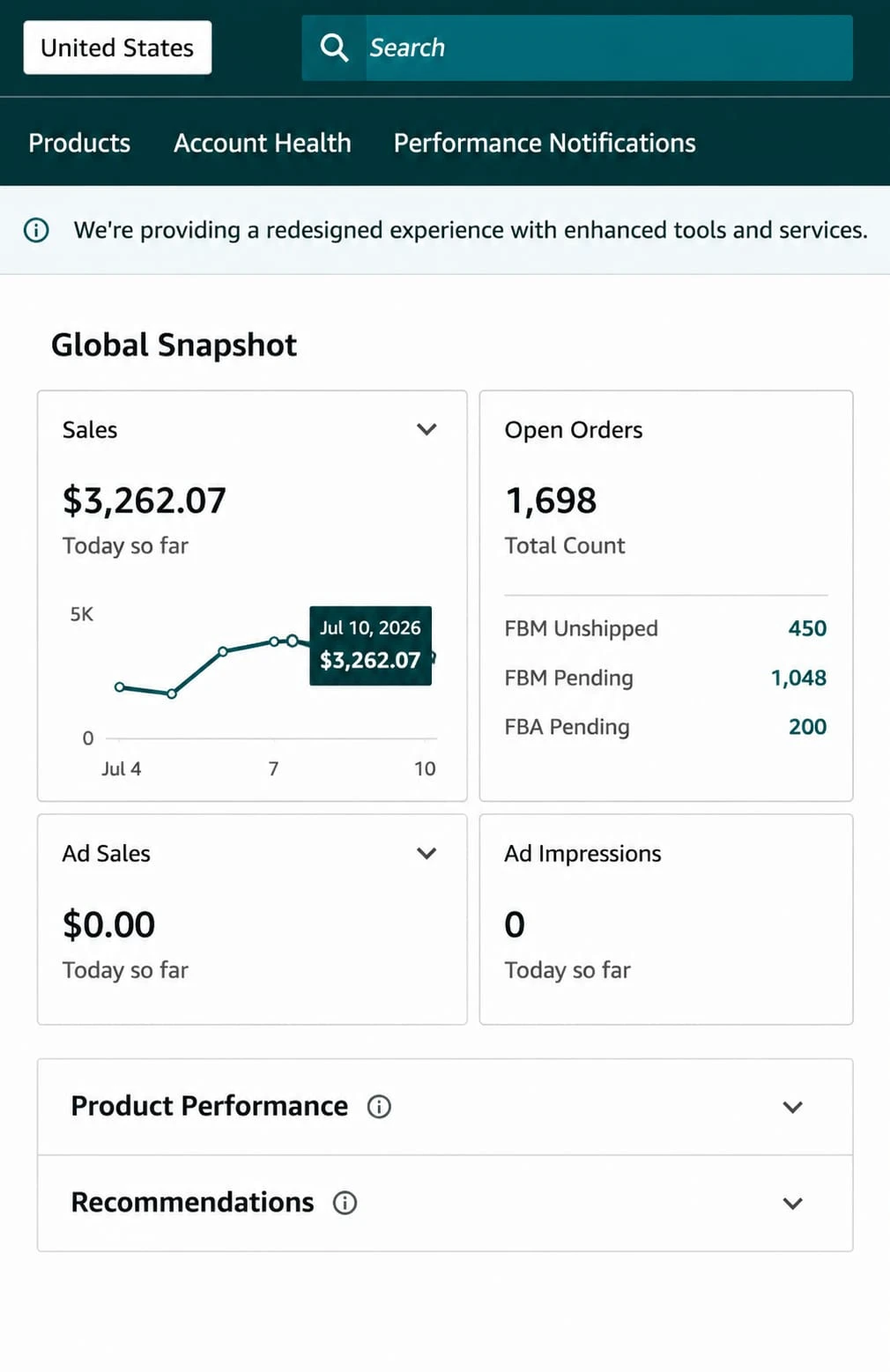 Amazon Seller Central global snapshot